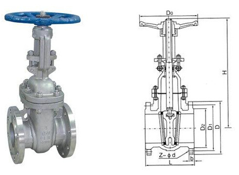 API、JIS閘閥Z40H結(jié)構(gòu)圖